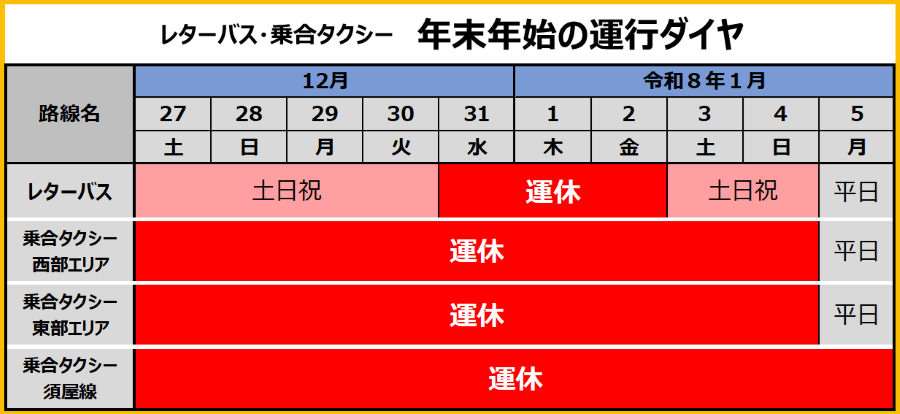 年末年始は運行ダイヤにご注意ください。詳しくはホームページを確認してください。表