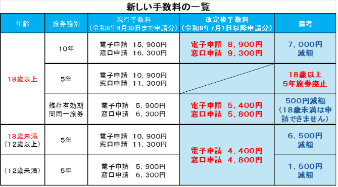 タイトルなし7