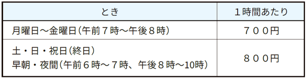 ファミサポ600338