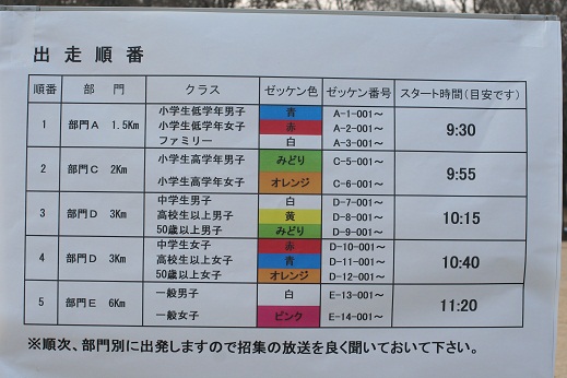 5枚目_コースを確認