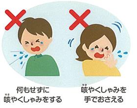 咳エチケット違反