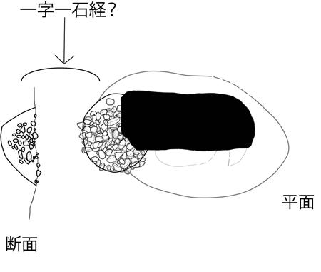 板碑平面図