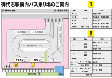 御代志駅案内図450×314