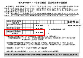 個人番号カード・電子証明書　設定暗証番号記載票