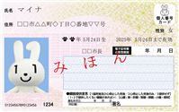 マイナンバーカード_マイナちゃん_表面