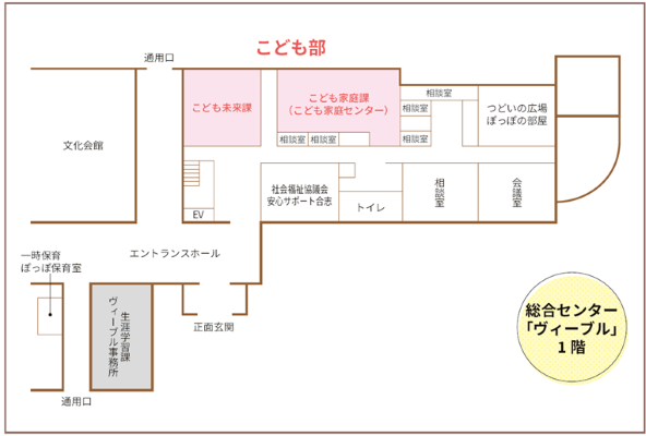 合志市総合センター『ヴィーブル』フロア図（こども部）