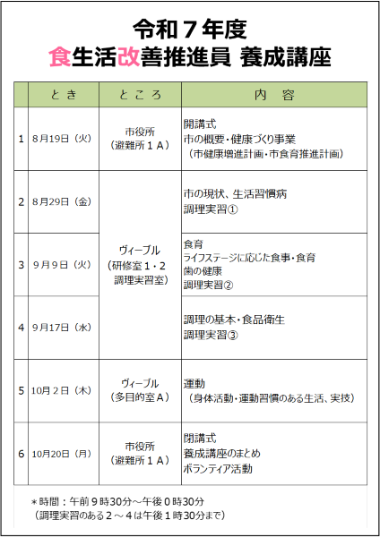 令和7年度食生活改善推進員養成講座