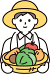 生産