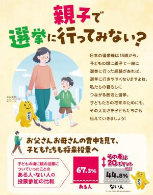 親子で投票をうながすチラシ