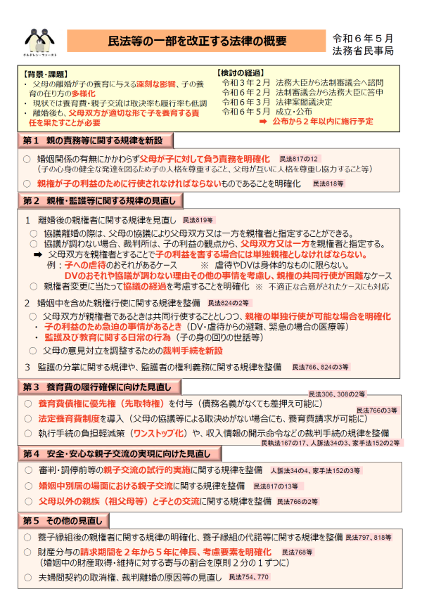 民法等の一部を改正する法律の概要