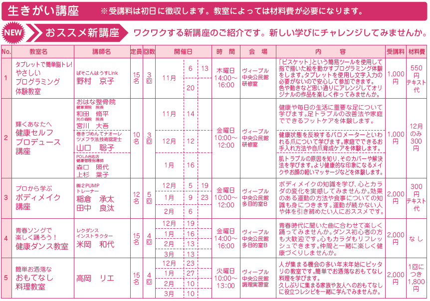 (2)生きがい講座