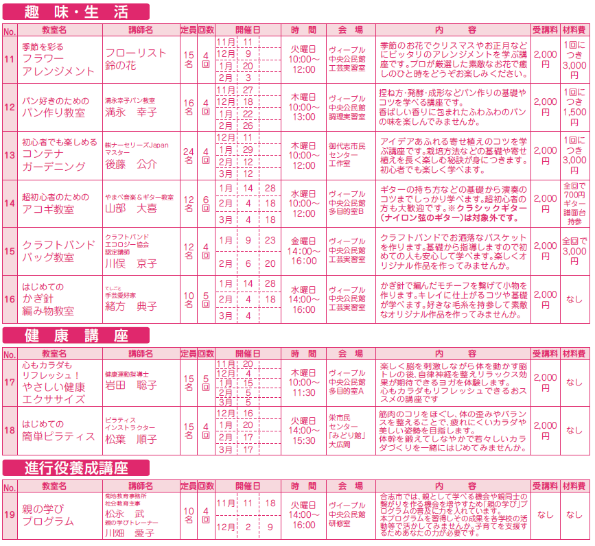(4)生きがい講座