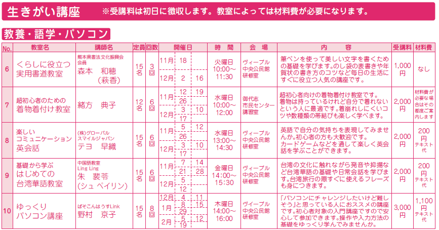 (3)生きがい講座