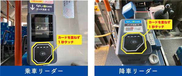 クレジットカード等のタッチ決済での乗り方をご紹介します。1、乗車時に車載器（乗車口）の読み取り部に、タッチ決済対応カードや同カードが 設定されたスマートフォン等を1秒タッチ 2、降車時に車載器（降車口）の読み取り部に、タッチ決済対応カードや同カードが 設定されたスマートフォン等を1秒タッチ
