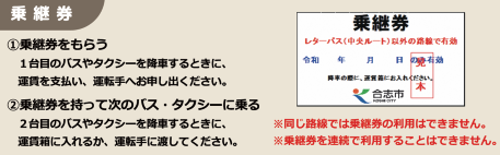 乗継券142