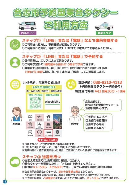 ご利用方法です。1.LINEまたは電話などで事前登録する 2.LINEまたは電話で予約する 　運行時刻はエリアによって異なります 　ご利用予定日の1週間前から前日の午後3時まで予約できます 　詳細なお迎え時刻は、前日（前日が土日祝の場合はその前の平日）の午後4時から6時の間に、LINEまたは電話にてご連絡いたします 3.送迎を待つ。お迎え時刻までに乗車場所にお越しください 　乗合タクシーが到着したらお名前を告げてください