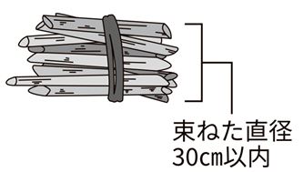 スクリーンショット 2025年12月11日 093840