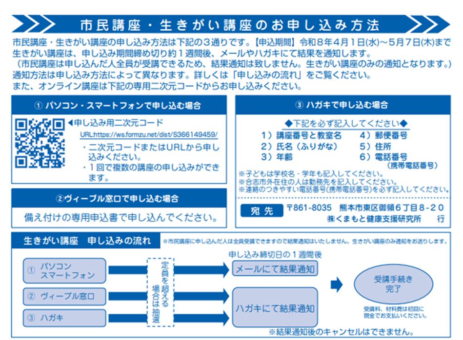お申し込み方法