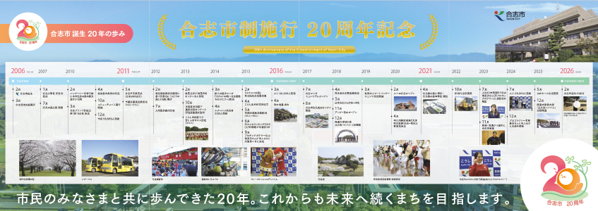 市制施行20周年記念パネル