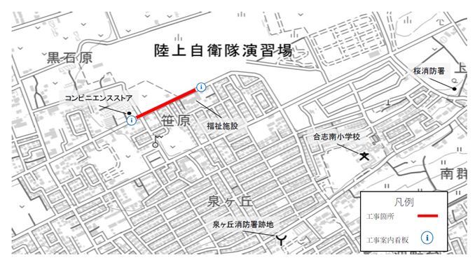 規制図