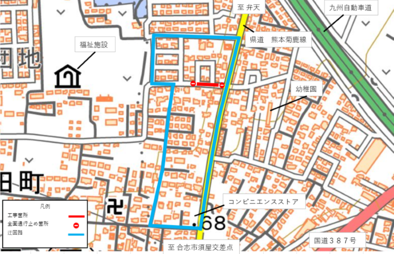 規制図