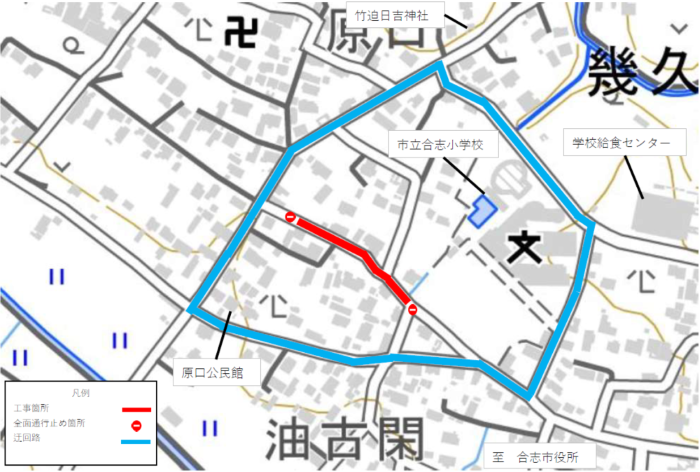 規制図