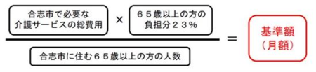 基準額の決まり方
