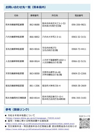 リーフレット（労災保険年金・特別遺族年金の定期報告書提出期限延長のお知らせ）_裏