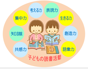 子ども読書活動イメージ図