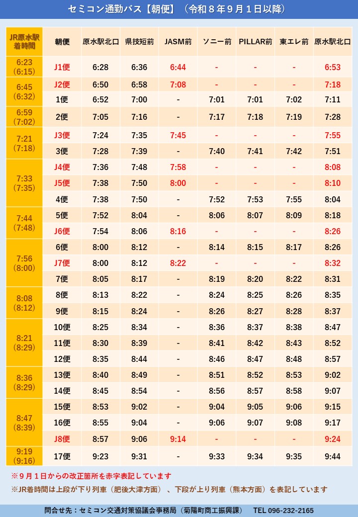 ①朝便〔9月1日以降〕セミコン通勤バスダイヤ（JR時刻あり）